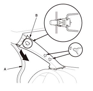 Interior Trim - Service Information